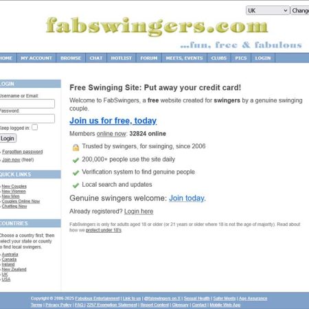 FabSwingers